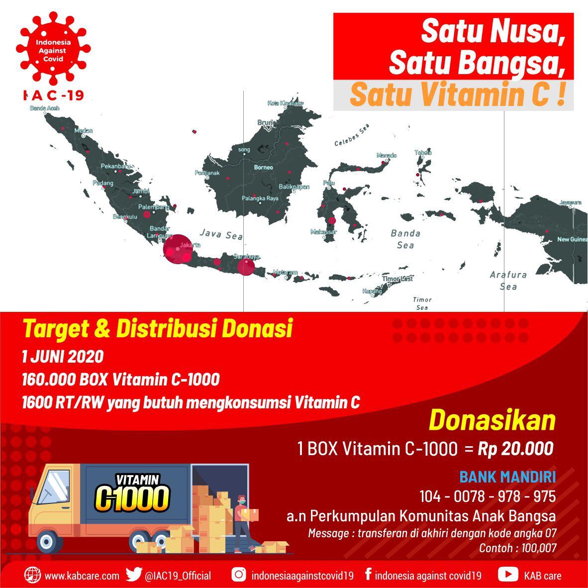 MDN